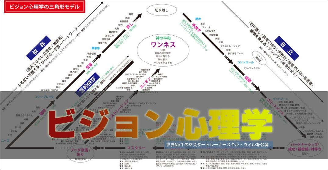 ビジョン心理学講座